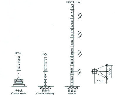 QTZ125_10Ton-青海騰飛起重設(shè)備安裝工程|西寧騰飛塔機(jī)租賃|青海塔機(jī)租賃|西寧塔機(jī)租賃